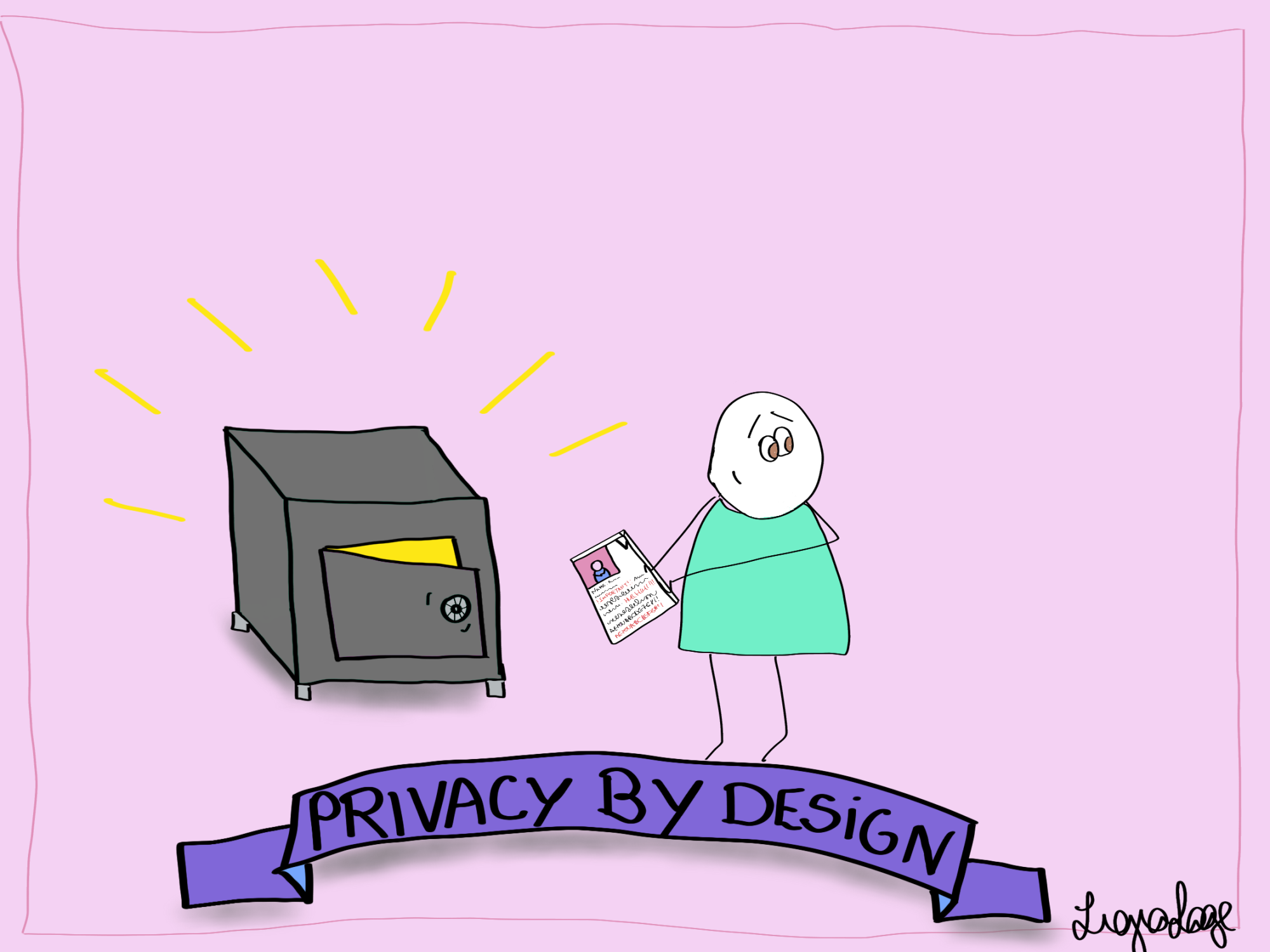 Privacy by Design